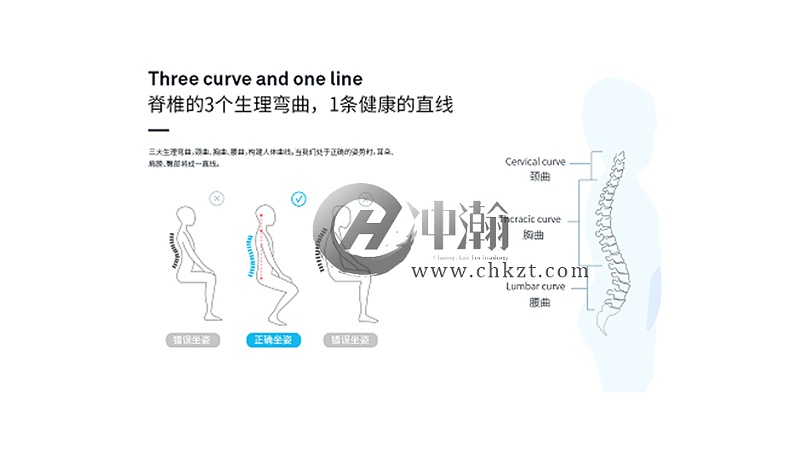 大數(shù)據(jù)分析3